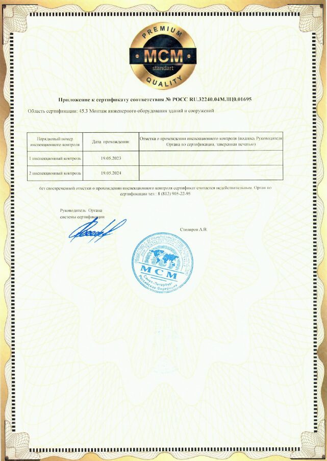 Приложение к сертификату соответствия